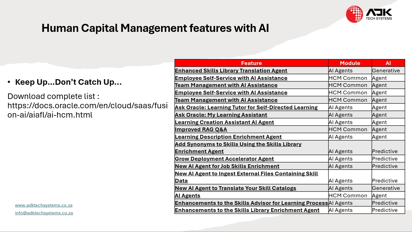 Complete list of Oracle AI Features